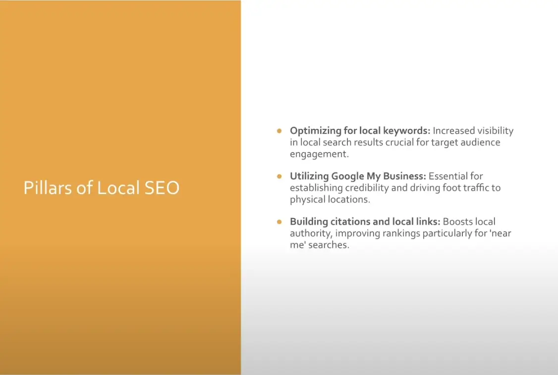 Unlocking The Power Of Local Keyword Trends Analysis For Effective SEO Strategy