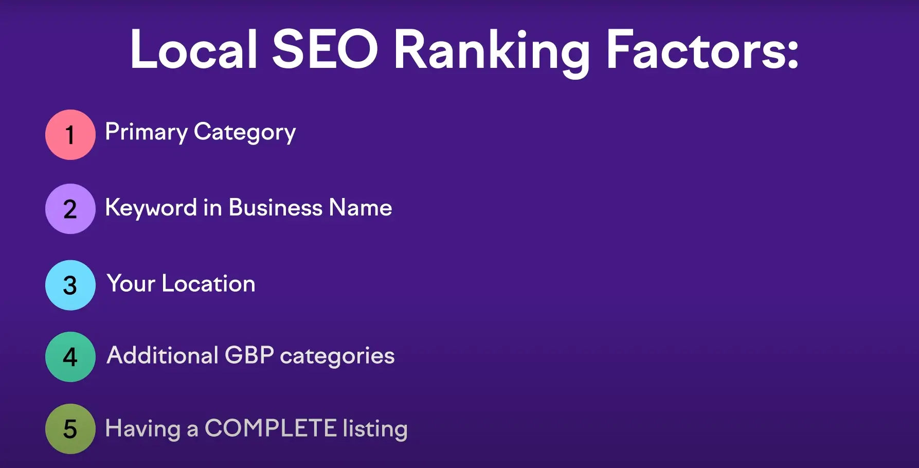 Unlocking 2025's Local SEO Ranking Factors: A Comprehensive Guide
