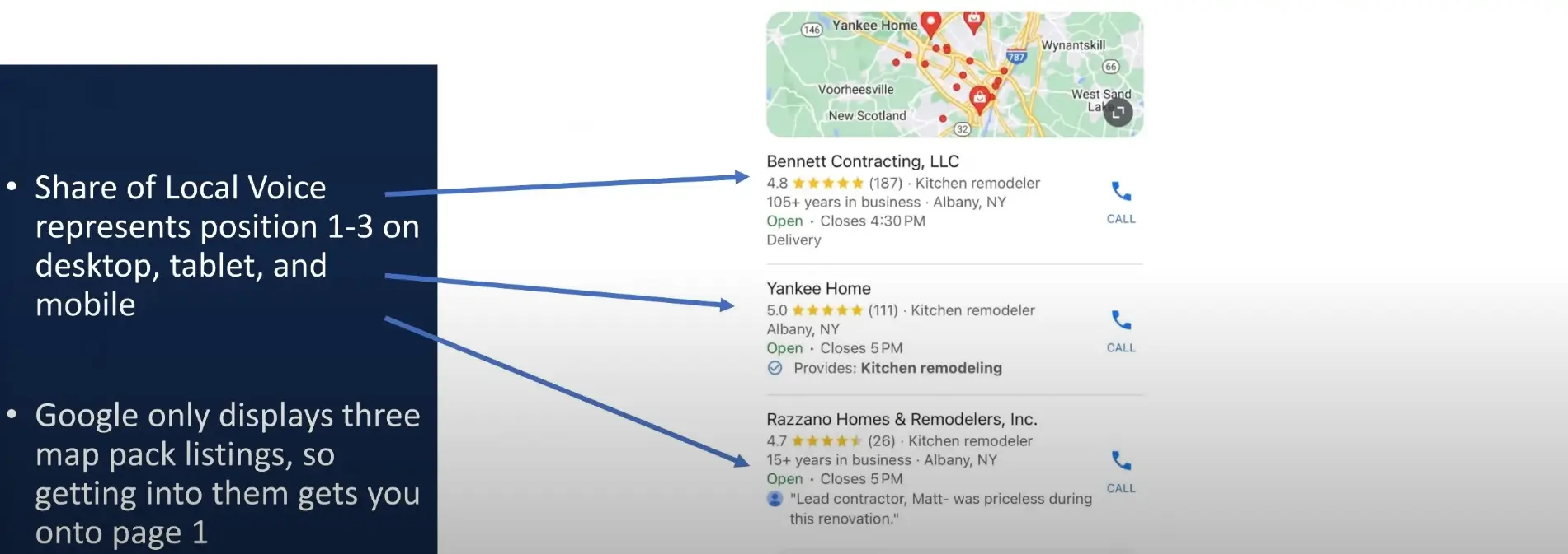 2025 Essential Local SEO Audit Checklist