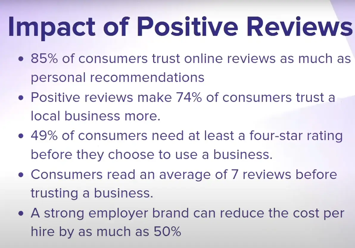 Boost Your Local Reputation: Mastering Online Reviews For Effective Reputation Management