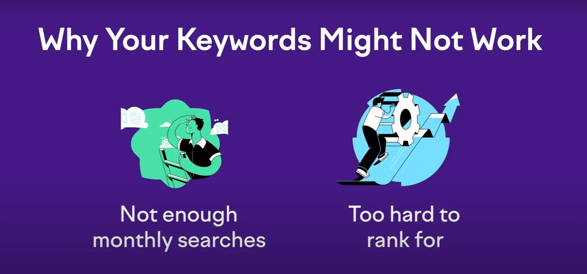 Mastering Effective Local Keyword Analysis